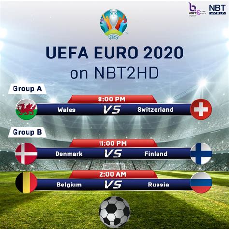 euro 2020 results tonight.